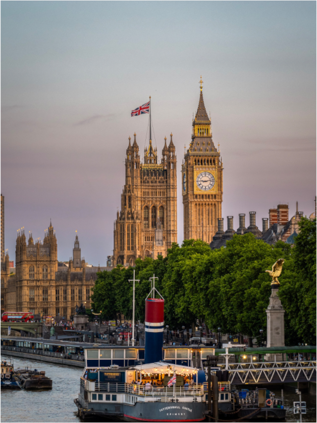 London – Traveling Captain Photography